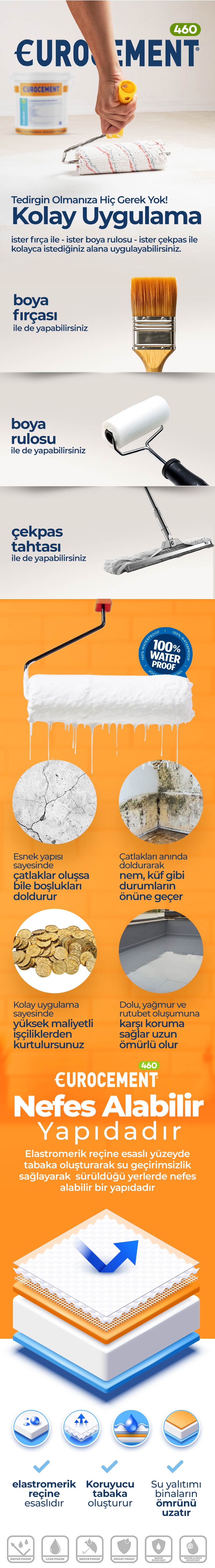 Görsel