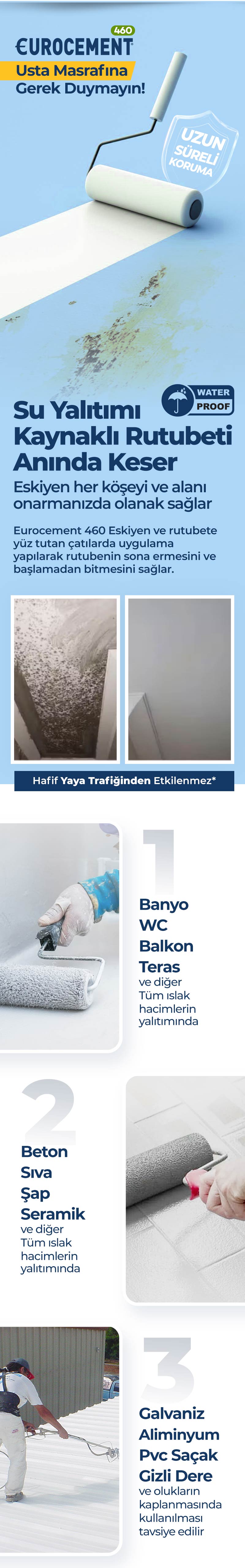 Görsel